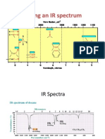 Analyzing An IR Spectrum Analyzing An IR Spectrum Analyzing An IR Spectrum Analyzing An IR Spectrum