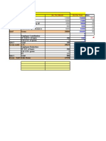 Components Rs. Per Month Rs Per Year 15%