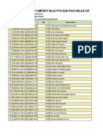 PTS - PAS - Matematika (Umum) - IXF