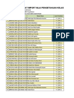 Format Import Nilai Matematika Kelas IXF