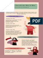 Coklat Ilustratif Penerapan Pancasila Infografis