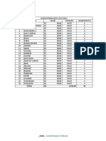 Confratemação 16/07/2022 lista pagamentos