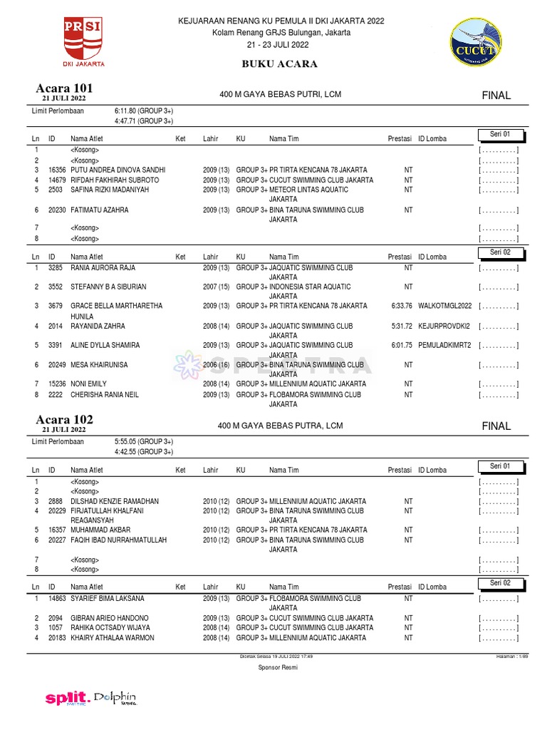 Buku Acara Pemula2dki2022 | PDF