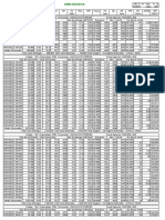 SCS0059P - Relacao de Pcts - Fornecedor 11