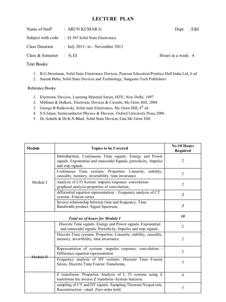 How To Plan A Lecture – Delivering a Lecture – CLSA