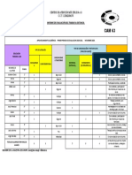 APROVECHAMIENTO ACADÉMICO Primaria CAM (4932)