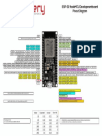 ESP-32 NodeMCU Developmentboard Pinout Diagram Amazon