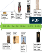 Linea Del Tiempo Calculo Diferencial