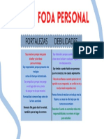 Fortalezas y Debilidades