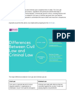 Difference Between Civil Law and Criminal Law