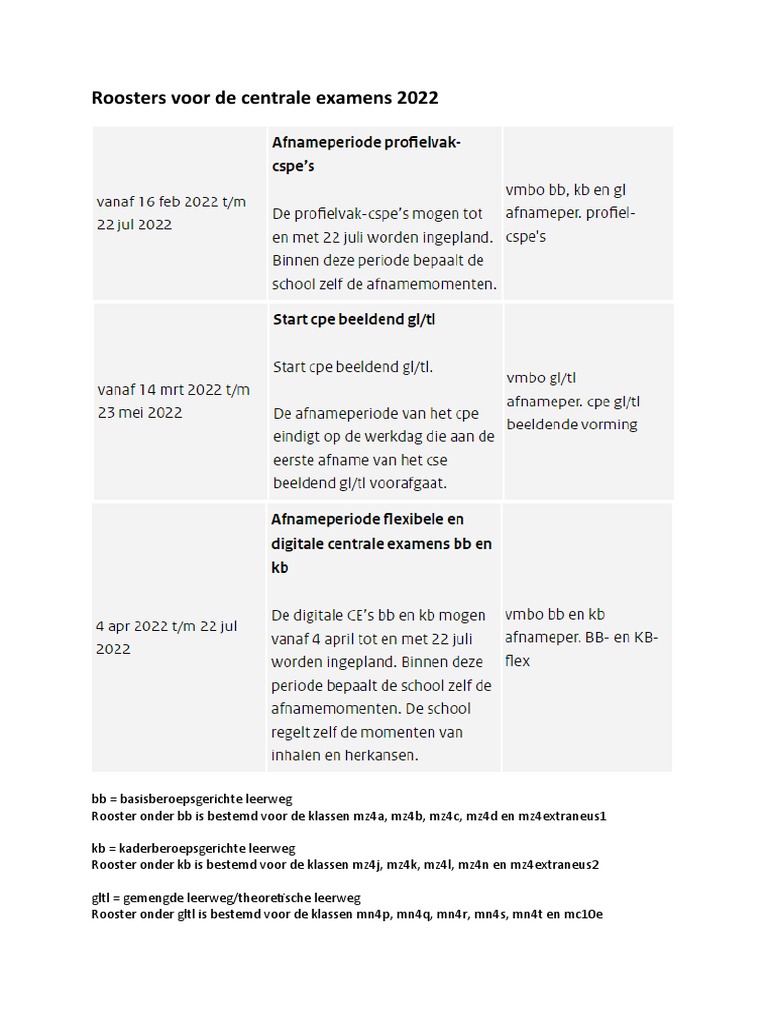 Rooster Examen 2022 BB KB GLTL CE2 PDF