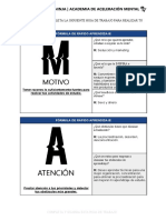 Fórmula de Rápido Aprendizaje: Completa Y Guarda Esta Hoja de Trabajo