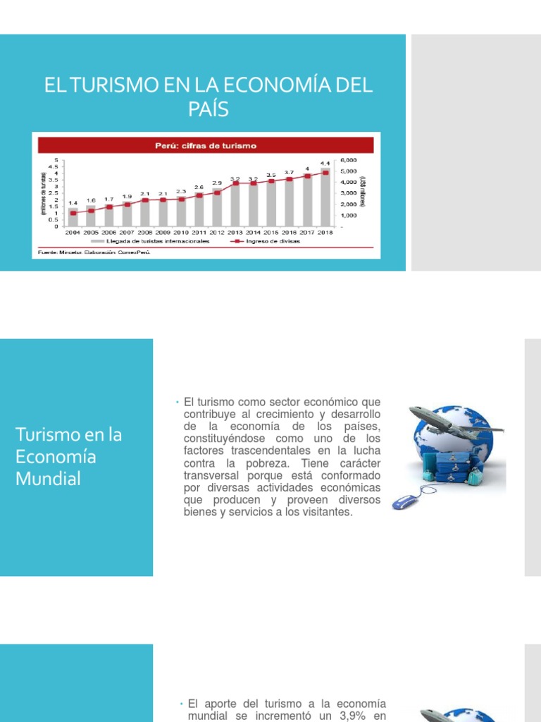 El Turismo en La Economía Del País | PDF | Turismo | Servicios (economía)