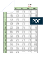 School Level Form 1.2 Secondary