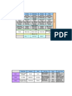 Year 1 Schedule