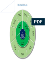 Circulo Concentrico 2