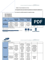 Rúbrica para Evaluar Informe de Lectura