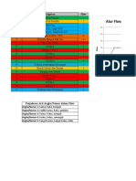 Flow - Kegiatan PLM - Hima PUI Jabar - TH 22