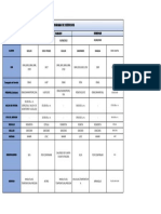 Programa 2022-09-01