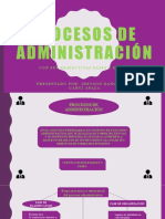 Procesos de Administracion