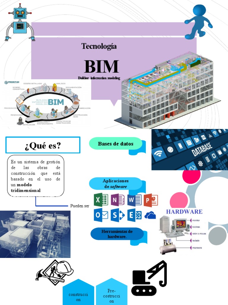Tecnología BIM en la Construcción | PDF | Modelado de información de ...