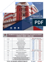 Ranking Abril2022