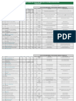 CUADRO DE RESTRICCIONES PISQUICOCHA 16.07.2022