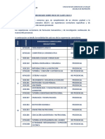 Comunicado Clases 2022-II Nutrición