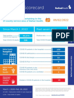 BH COVID 19 Scorecard Sept 2 2022