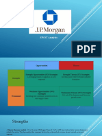 ACCA SWOT On JP Morgan