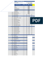 Tabela de preços de queijos e derivados