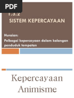 Sistem Kepercayaan