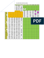 Orar 2023 de Verificat