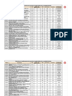 Drive Nacional de Medicamentos 01 de Septiembre de 2022