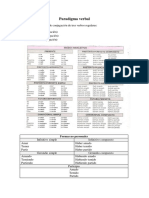 Ejemplos de Paradigmas Verbales