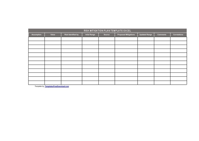 Risk Mitigation Plan Template Excel | PDF