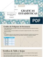 Graficas Estadísticas