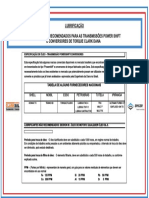 1.1 LUBRIFICAÇÃO - TRANMISSÃO DANA