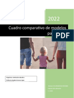 Cuadro Comparativo de Modelos Parentales