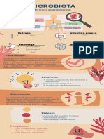 Seminario microbiota gastrointestinal