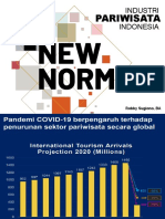 Industri Pariwisata Era New Normal - Bapak Robby Sugiono