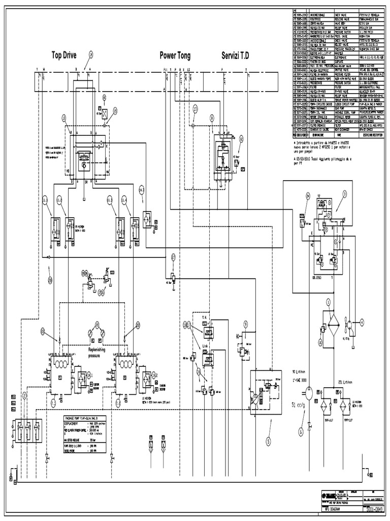 Schema Idraulico Centralina 50010849 | PDF