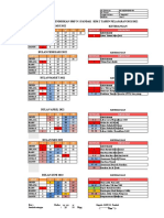 Kaldik Pandak 2021-2022 Sem 2