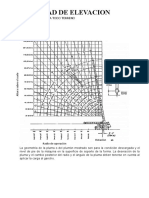 Capacidad de Elevacion Grua Cronos