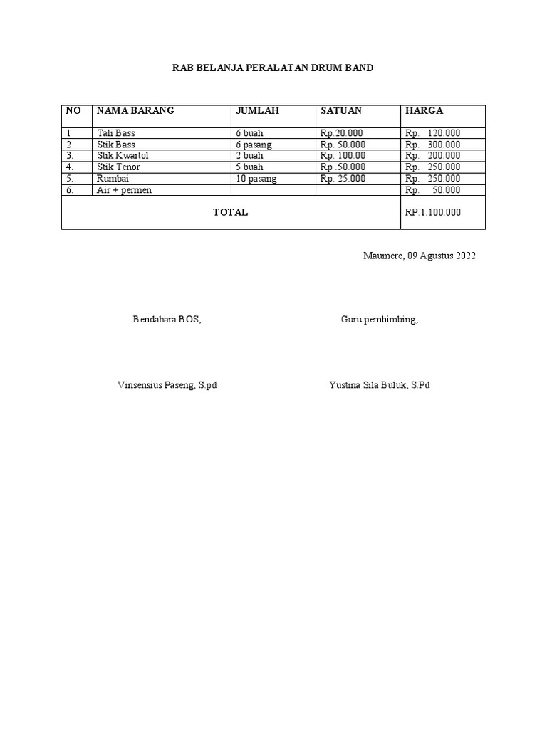 RAB Peralatan Drum Band Maumere | PDF