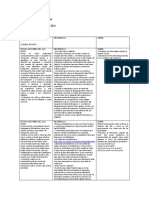 Planeacion de La Semana Del12 Al 16 de Abril Del 2021 Primer Grado