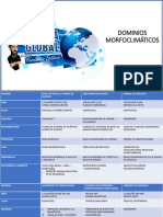 Tabela de Dominios Morfoclimáticos