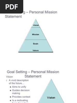 Goal Setting