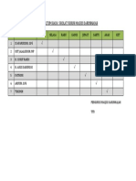 Jadwal Kultum Subuh