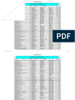 Rouergue-2011-liste-des-engagés+